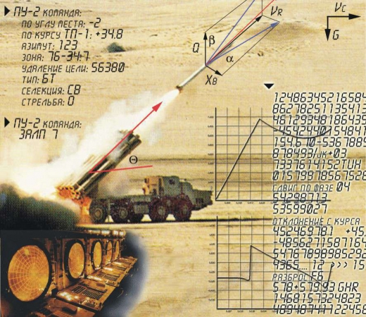 О проблемах в области баллистического обеспечения