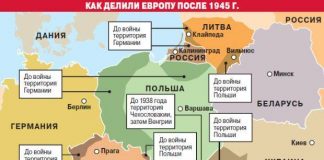 Что СССР подарил восточным партнерам