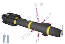 Американский кинетический боеприпас R9X