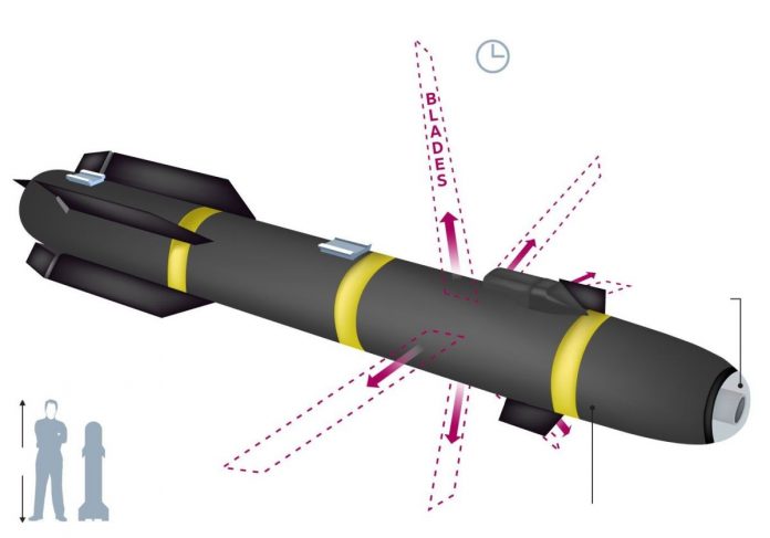 Американский кинетический боеприпас R9X