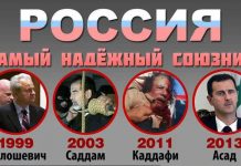 О «преданных союзниках» России