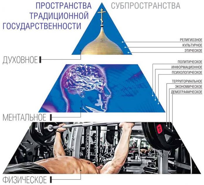 Прицел сужает кругозор