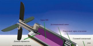 Современные боеприпасы с зачатками интеллекта